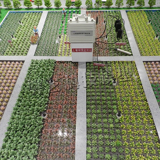 農業(yè)機械規(guī)劃